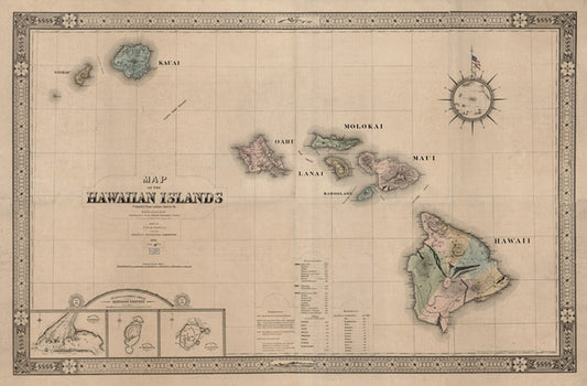 Hawaii 1876