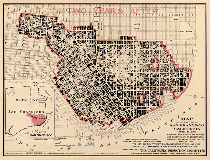 California San Francisco 1908
